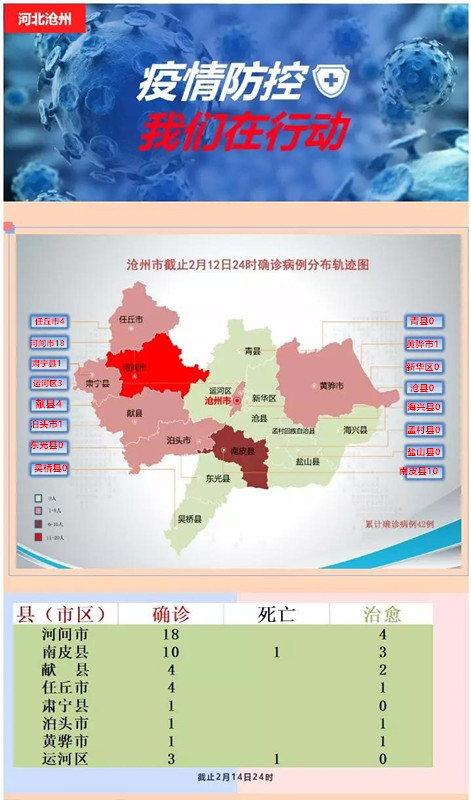 沧州最新疫情(沧州疫情最新发布)