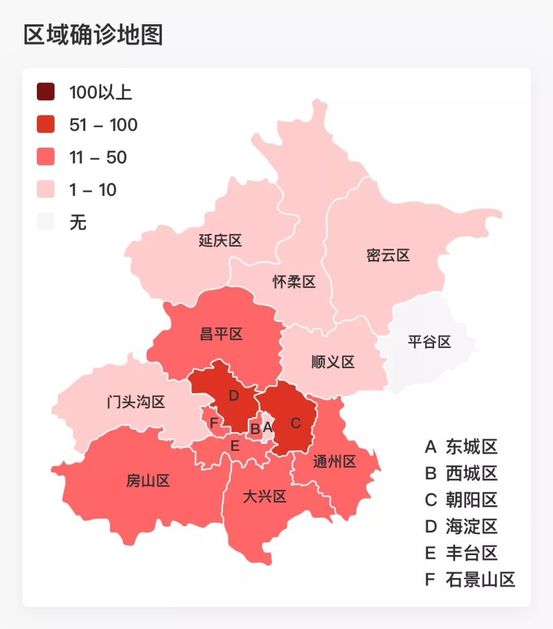 【北京九区报告确诊病例,北京九区报告确诊病例多少】