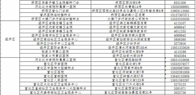 新疆疫情最新消息/新疆疫情最新消息2025新冠