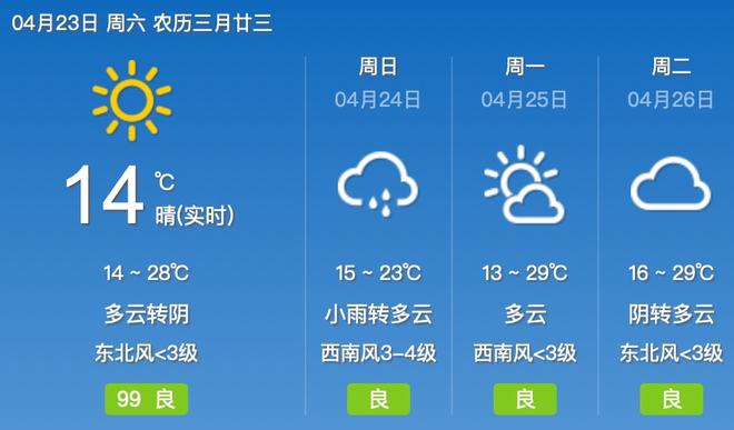 中风险取消风险区由三类调整为两类/中风险取消风险区由三类调整为两类是否正确