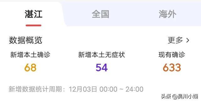 湛江最新疫情最新消息(湛江最新疫情最新消息今天)