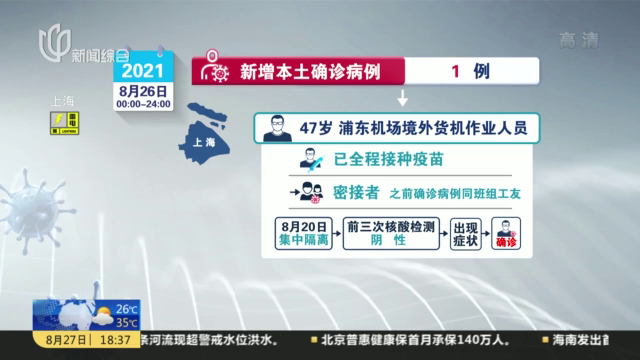 上海疫情进展/上海疫情快讯