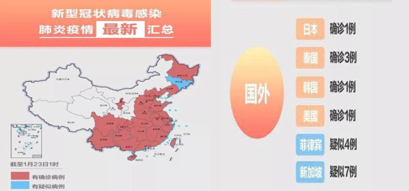 山东疫情最新分布/山东疫情分布图全国实时动态