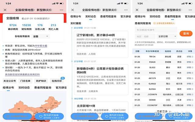 山东疫情最新分布/山东疫情分布图全国实时动态