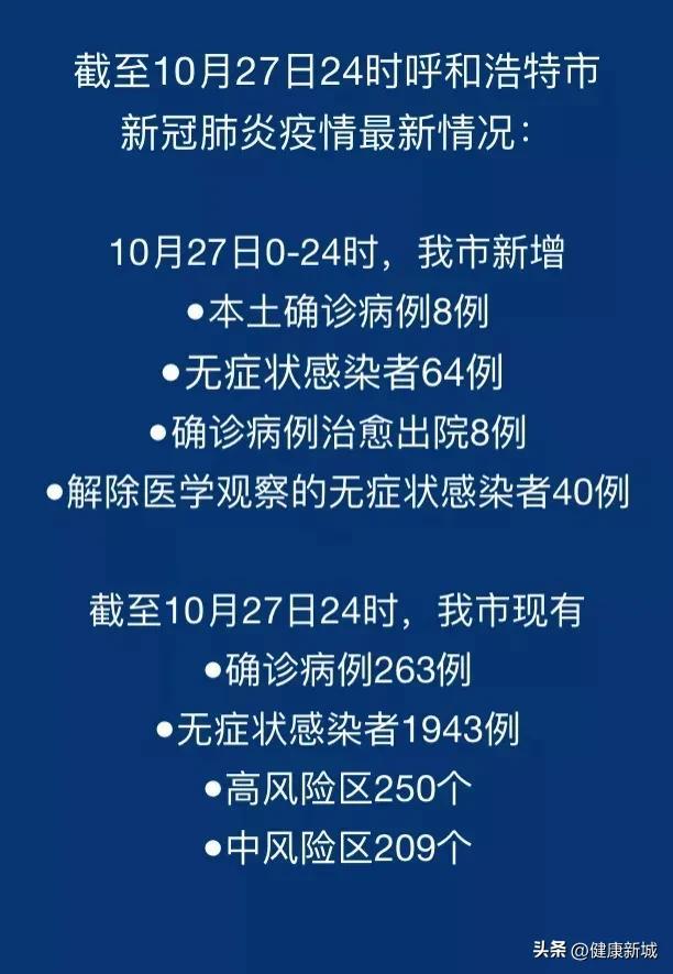 呼和浩特疫情动态.呼和浩特疫情实时动态？