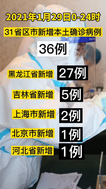 31省区市新增本土确诊29例涉5省市.31省区市新增确诊25例 本土0？