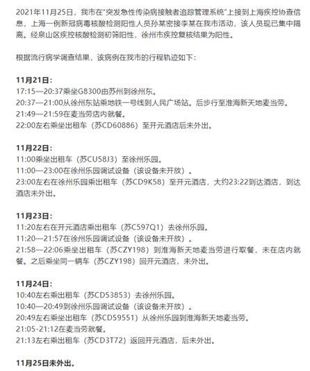 31省区市新增本土确诊29例涉5省市.31省区市新增确诊25例 本土0？