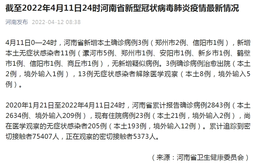 【河南新增本土确诊118例,河南新增本土确诊病例轨迹公布】