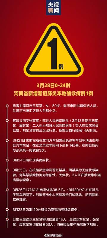【河南新增本土确诊118例,河南新增本土确诊病例轨迹公布】