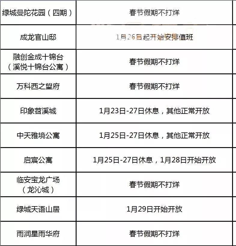浙江新增109例新型肺炎.浙江新增肺炎136例？