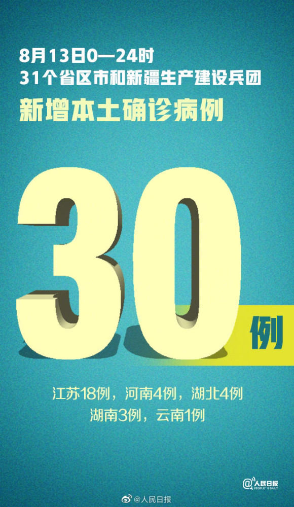 31省区市新增60例本土确诊/31省区市新增本土确诊42例