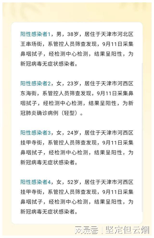 天津新增265例本土阳性/天津新增265例本土阳性病例