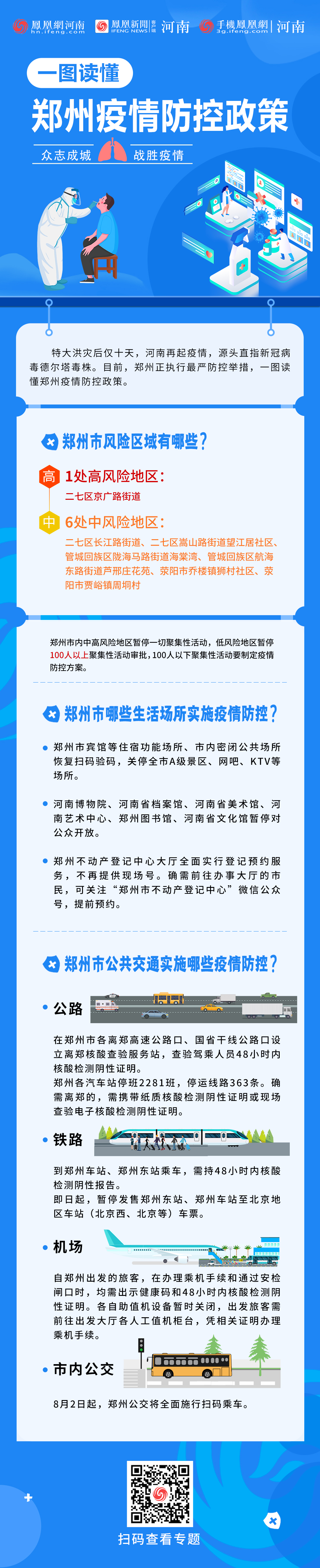 郑州疫情有多严重?(郑州疫情严重程度)