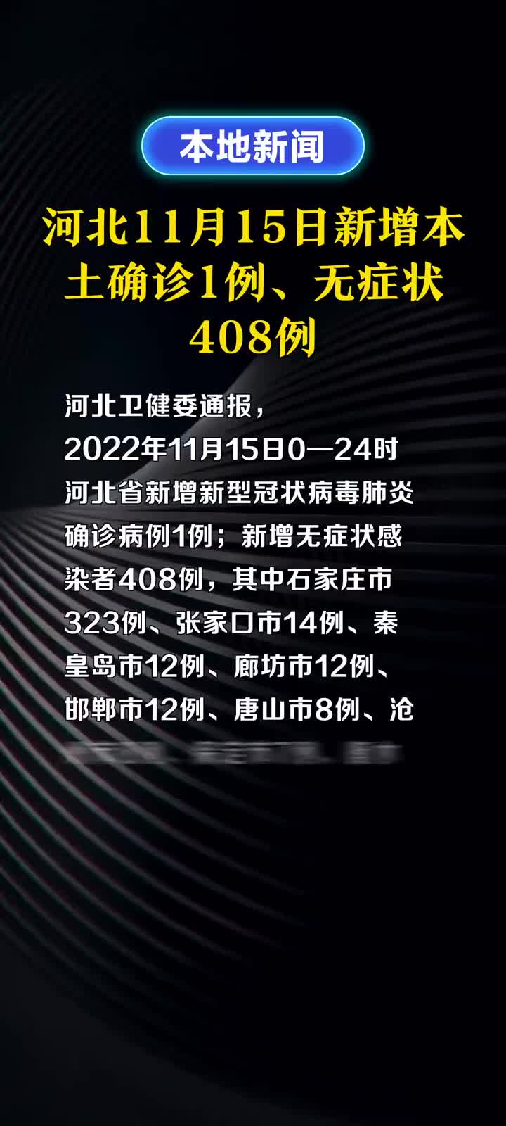 河北新增33例本土确诊40例无症状(河北新增确诊40例 无症状26例)