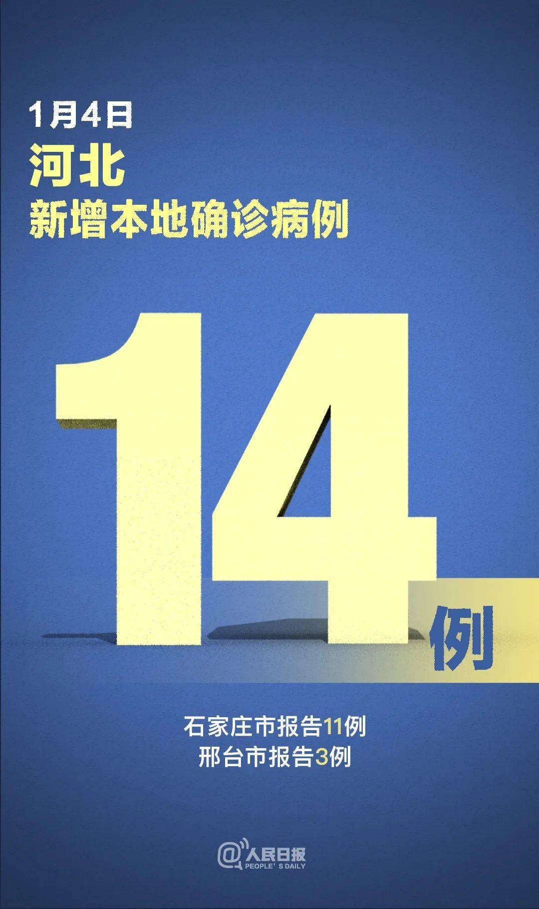 河北新增33例本土确诊40例无症状(河北新增确诊40例 无症状26例)