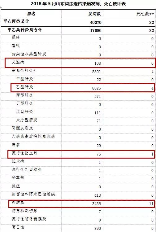 【今天疫情的最新通报,今天疫情最新报告】