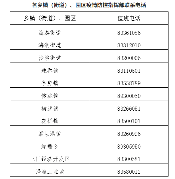 北京房山疫情/北京房山疫情行动轨迹