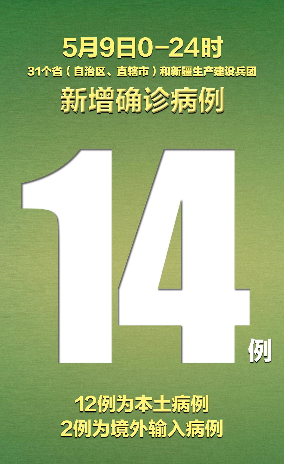 31省新增4例本土.31省新增本土5例9？