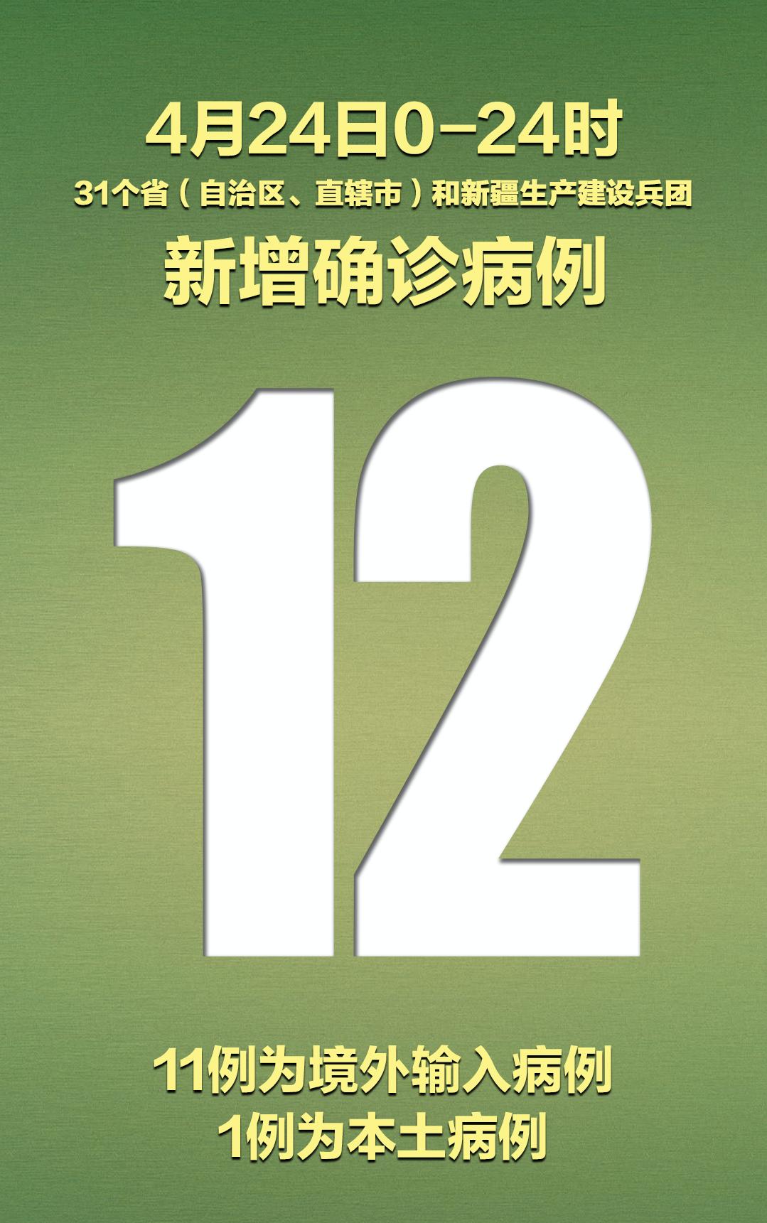 31省新增4例本土.31省新增本土5例9？