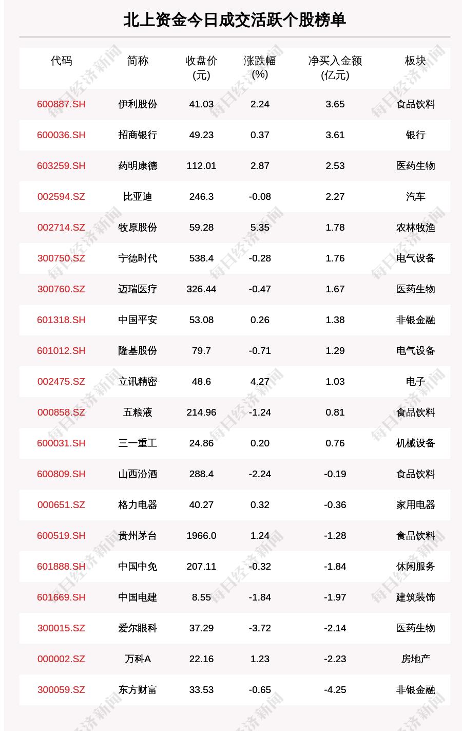 河南新增10例本土确诊病例/河南新增本土确诊病例详情公布