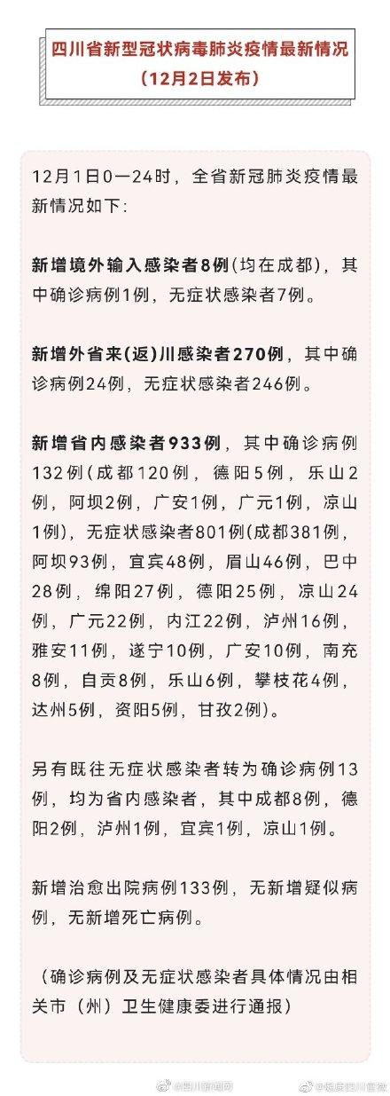 宜宾一上午确诊250个?谣言.宜宾确诊1例？