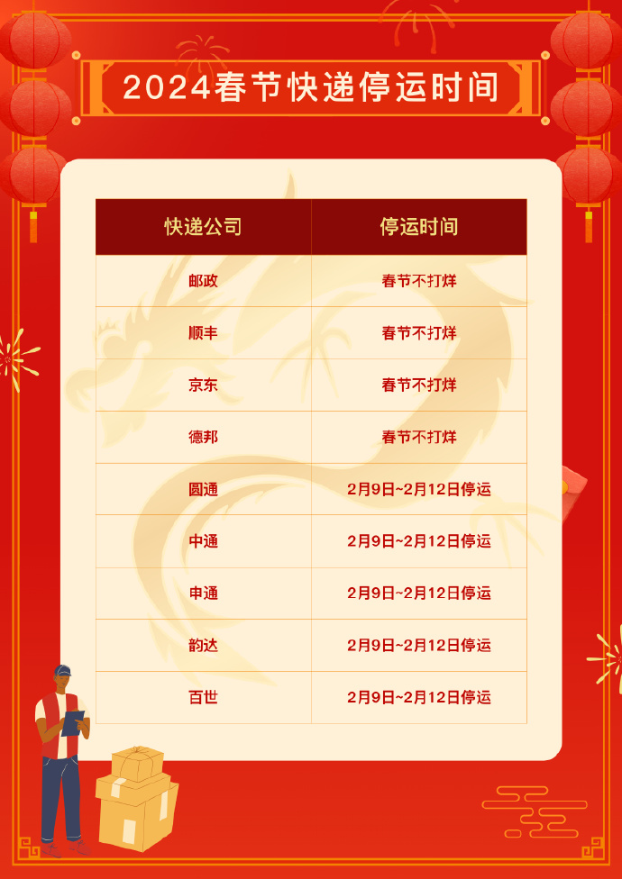 2020快递停运时间(2021年快递停运时间表出炉)