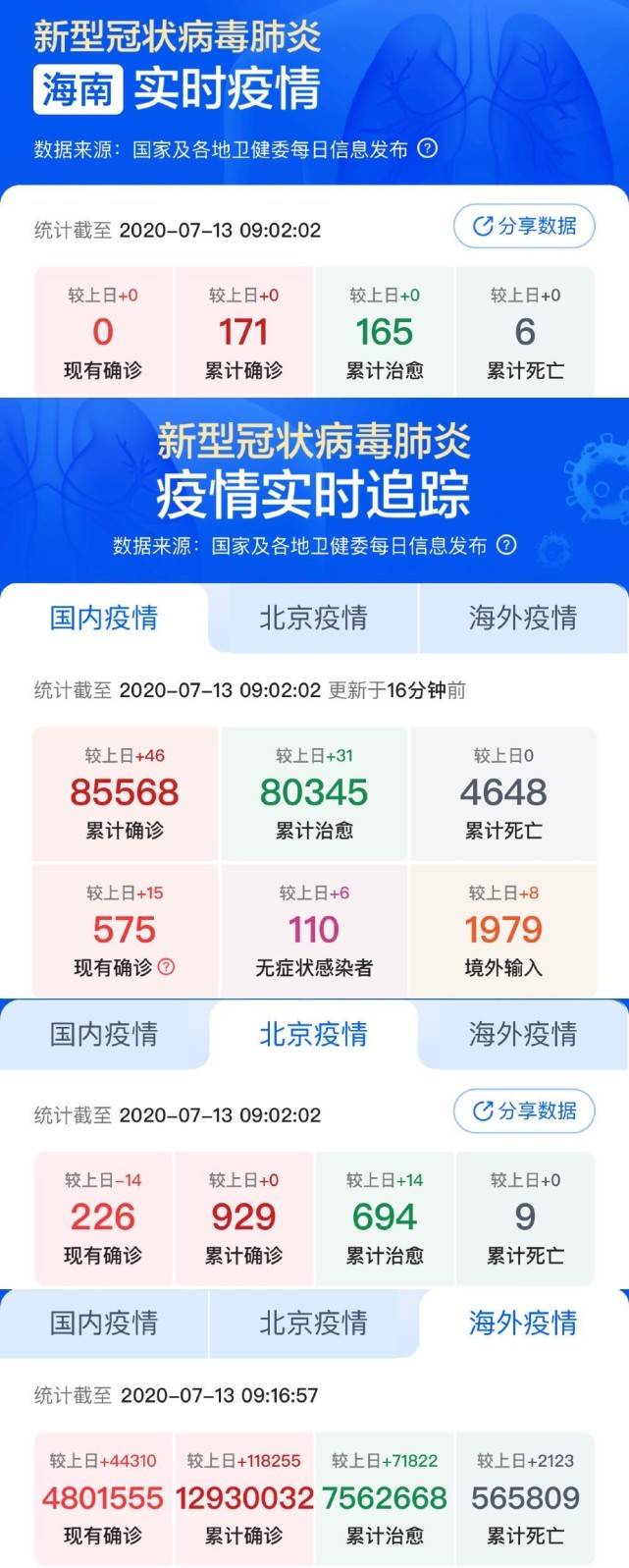 国内最新疫情/国内最新疫情通报