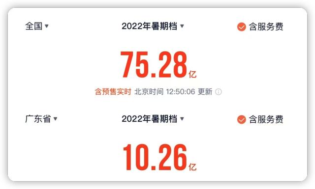 【广东无新增本土确诊,广东新增本土无症状】