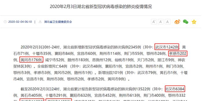 广安12天感染者破千.广安确诊病例？