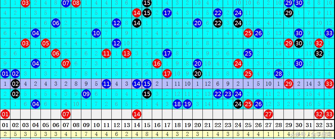 31省区市新增确诊103例本土94例.31省区市新增确诊111例 本土83例？