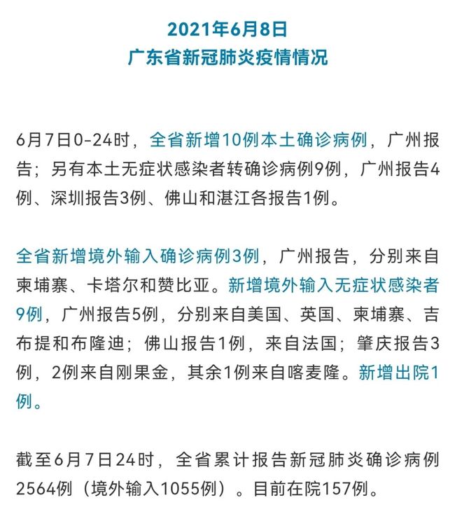 广州昨日新增10例本土确诊/广州昨日新增15例本土