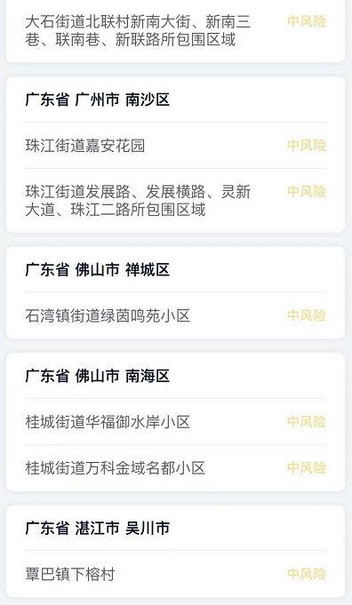 广州中风险地区(广州中风险区域)