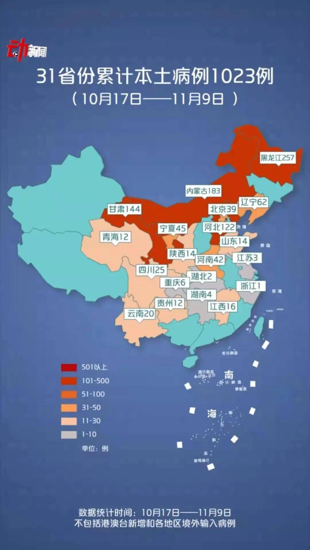 31省疫情最新情况(31省份疫情)