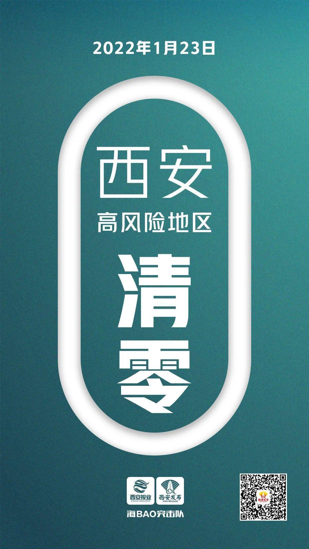 西安中高风险区全部清零/中高风险 西安