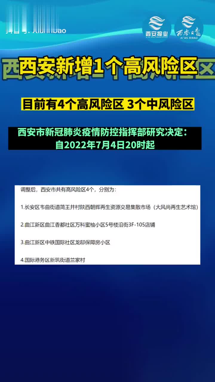 西安中高风险区全部清零/中高风险 西安