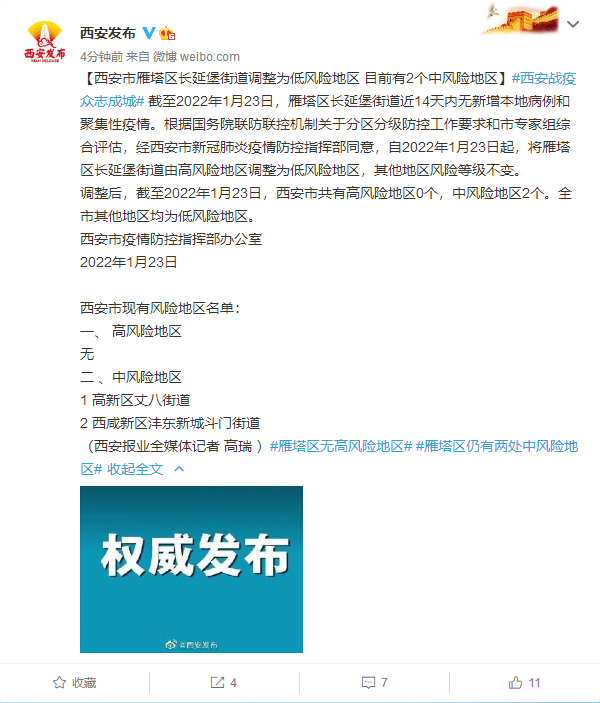 西安中高风险区全部清零/中高风险 西安