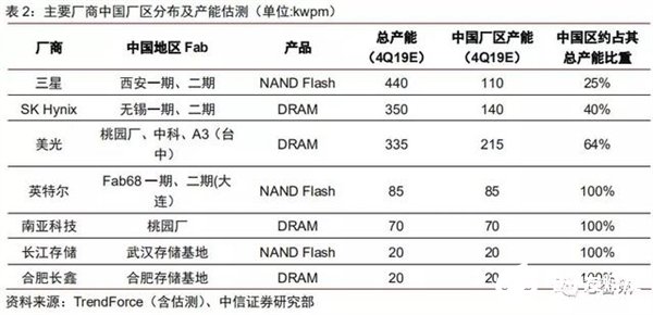 中国疫情最新消息信息(中国疫情最新消息报告)