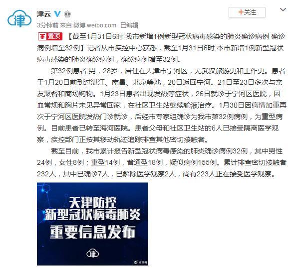 天津疫情防控最新情况(天津疫情最新政策最新消息)