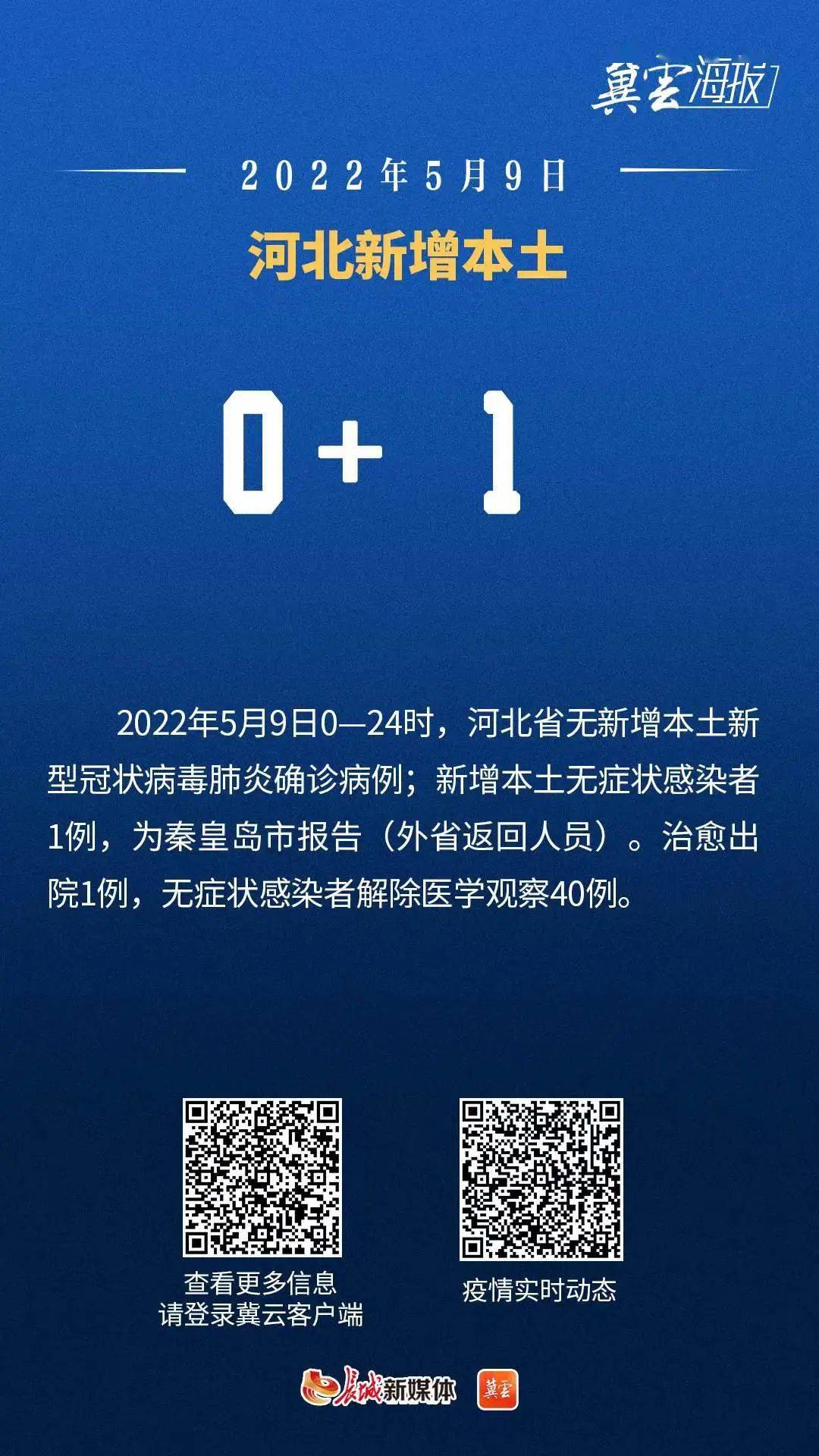 河北新增本土无症状19例.河北新增14例本土 30例无症状？
