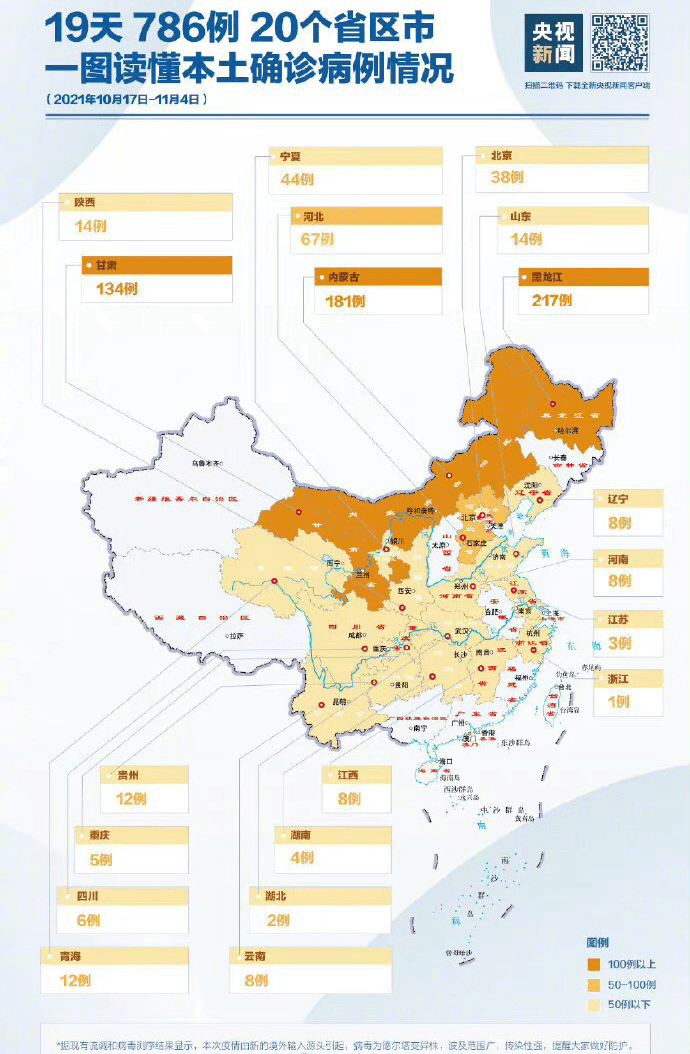 新一轮疫情波及11省份22市.新一轮疫情波及城市？