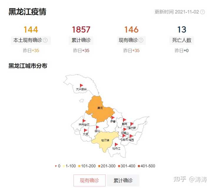 黑龙江新增3例本土无症状(黑龙江新增12例无症状19例)