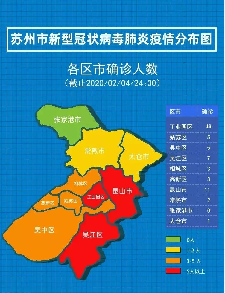 苏州最新疫情.苏州 最新疫情？