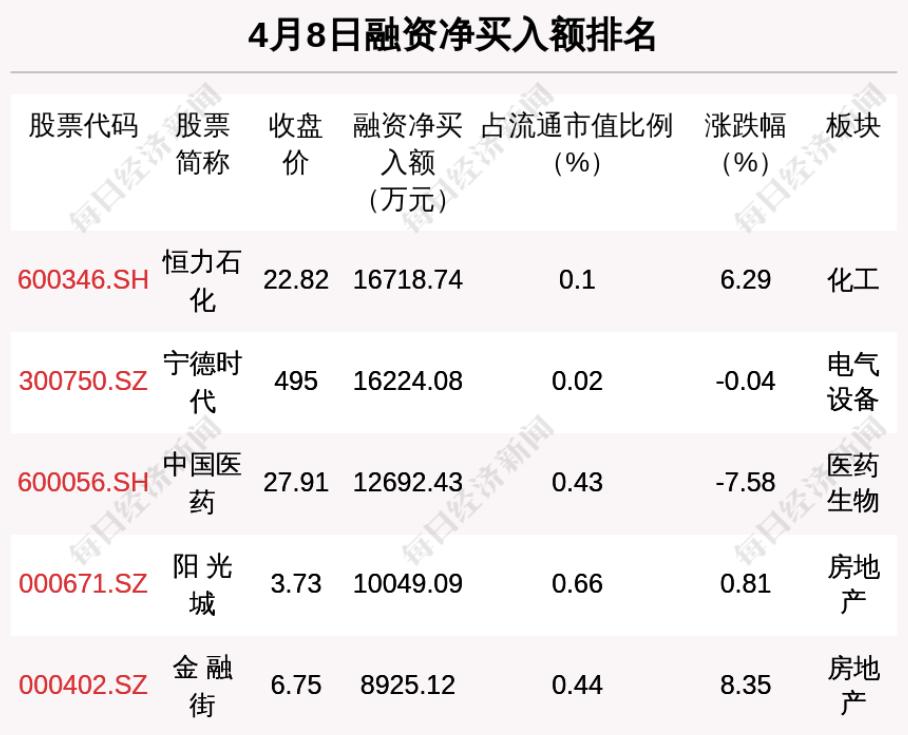 河北新增本土无症状144例/河北新增14例无症状病例