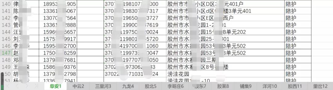 青岛市最新疫情通报.青岛市疫情动态？