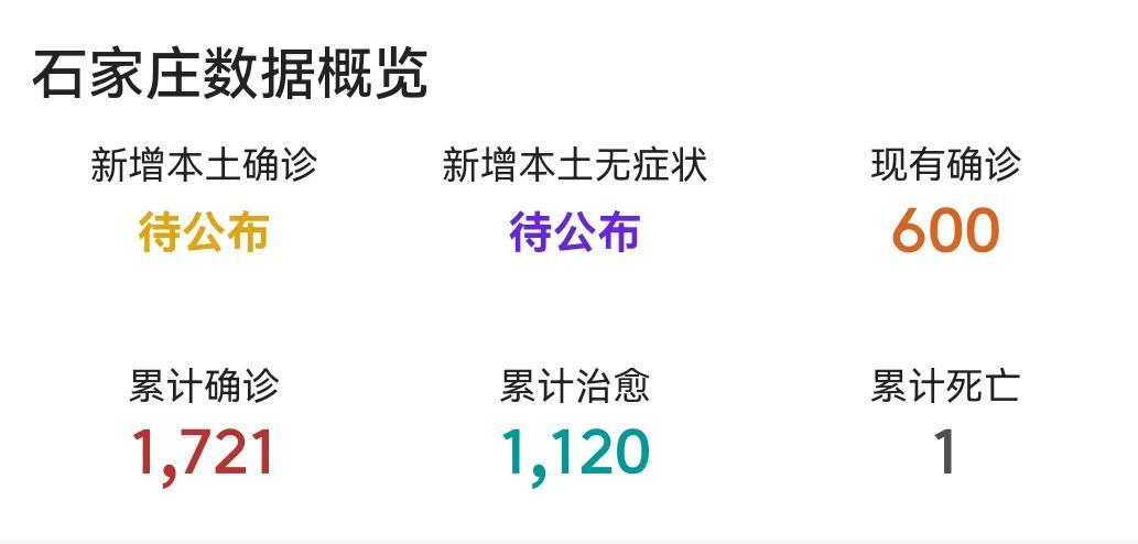 【石家庄最新疫情公布,石家庄最新疫情状态】