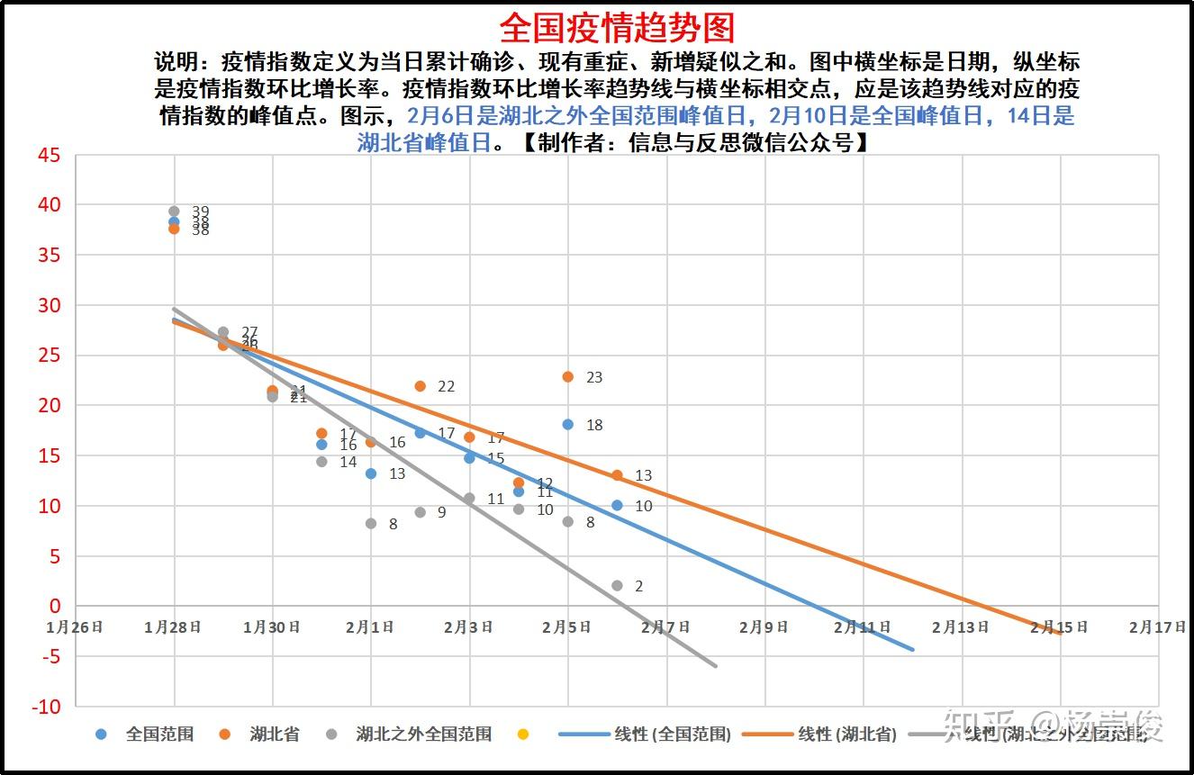 最新北京疫情情况(最新北京疫情数据统计)