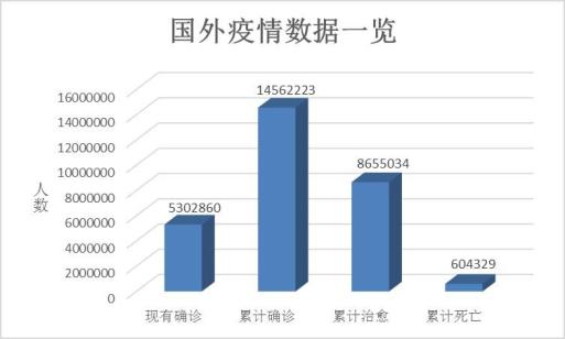 最新北京疫情情况(最新北京疫情数据统计)