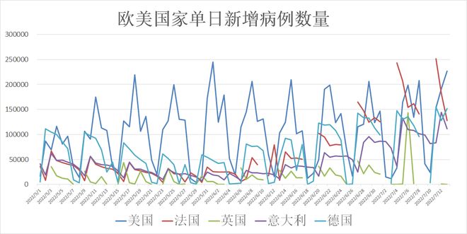 上海发布最新消息今天/上海发布新冠肺炎疫情