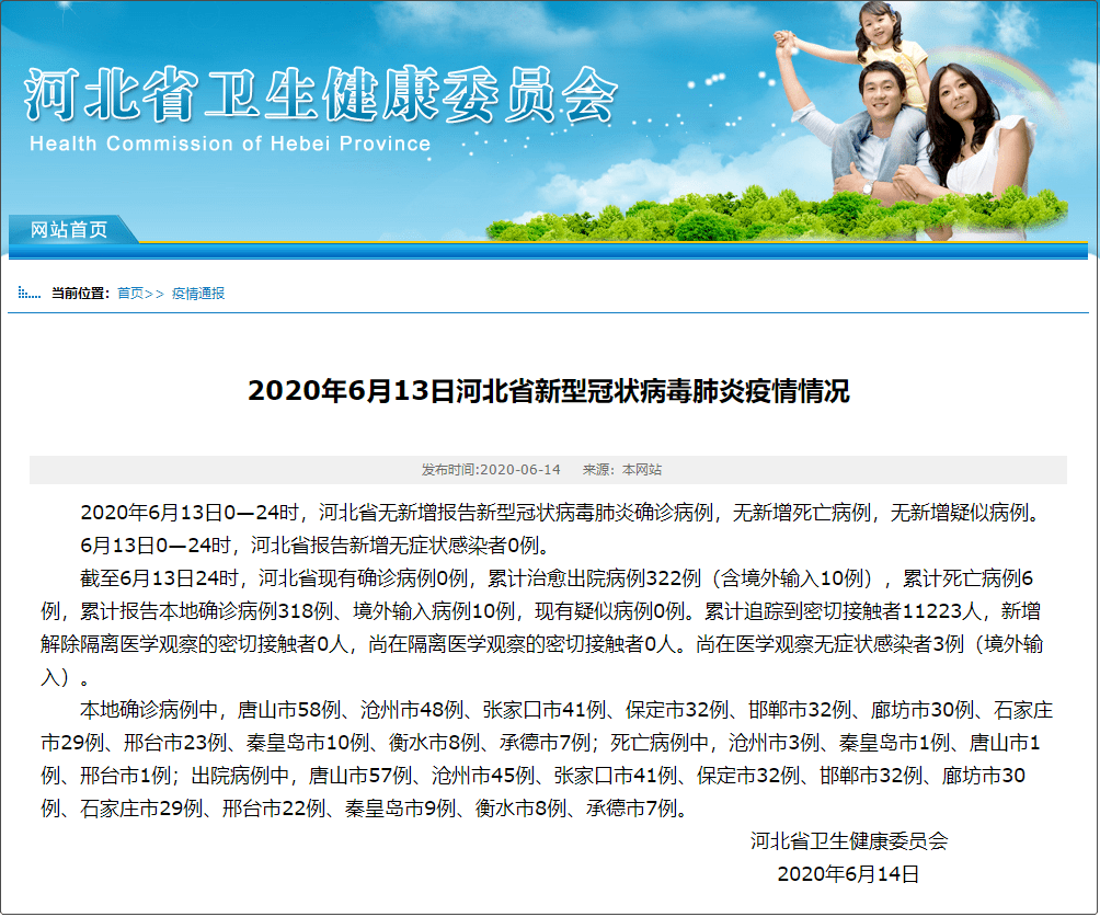 【河北疫情最新报道,河北疫情最新通告】