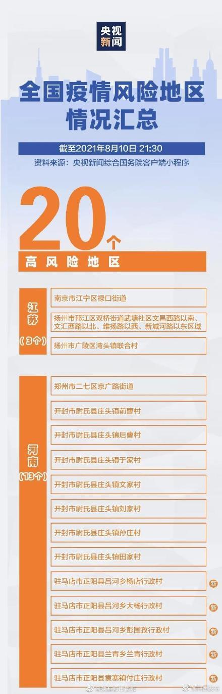 西安的最新疫情情况(西安最新疫情?)